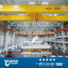 cheap factory overhead travelling crane